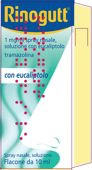 RINOGUTT*SPRAY NASALE 10ML EU - Gruppofarmastore.it