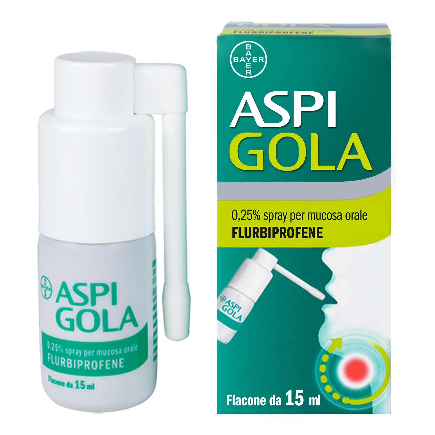 ASPI GOLA*OS SPRAY 15ML 0,25% - Gruppofarmastore.it