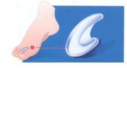 PODOGEL INFRADITO MISURA MEDIUM 1 PEZZO - Gruppofarmastore.it