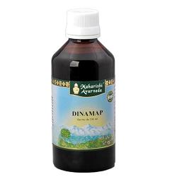 DINAMAP 200 ML - Gruppofarmastore.it