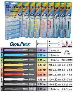 ORALPROX BLISTER DA 6 SPAZZOLINI INTERDENTALI MISURA 8 COLORE NERO - Gruppofarmastore.it