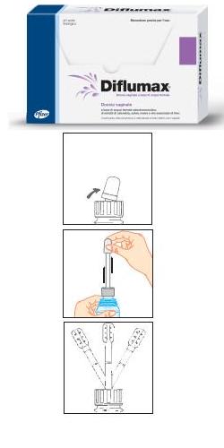 DIFLUMAX 4 FLACONI MONODOSE DA 140ML - Gruppofarmastore.it