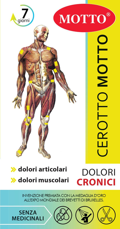 CEROTTO MOTTO ANALGESICO DA RITAGLIARE 5 X 15 CM 2 PEZZI - Gruppofarmastore.it